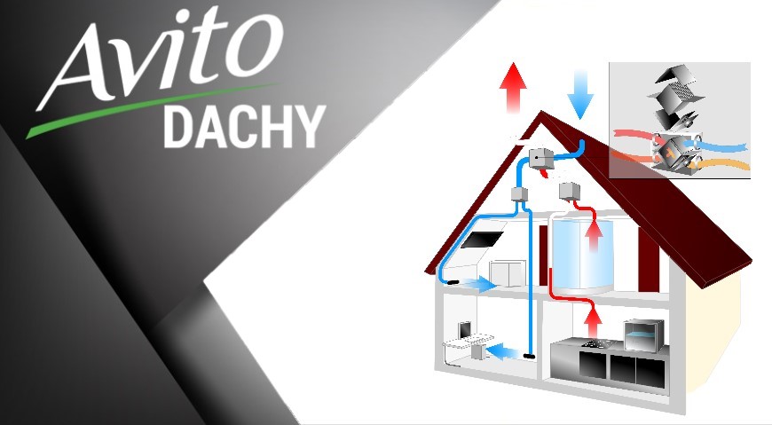 Rekuperacja - odzysk ciepla z wentylacji